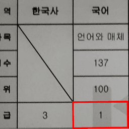 국정원 2027 일반 독서편